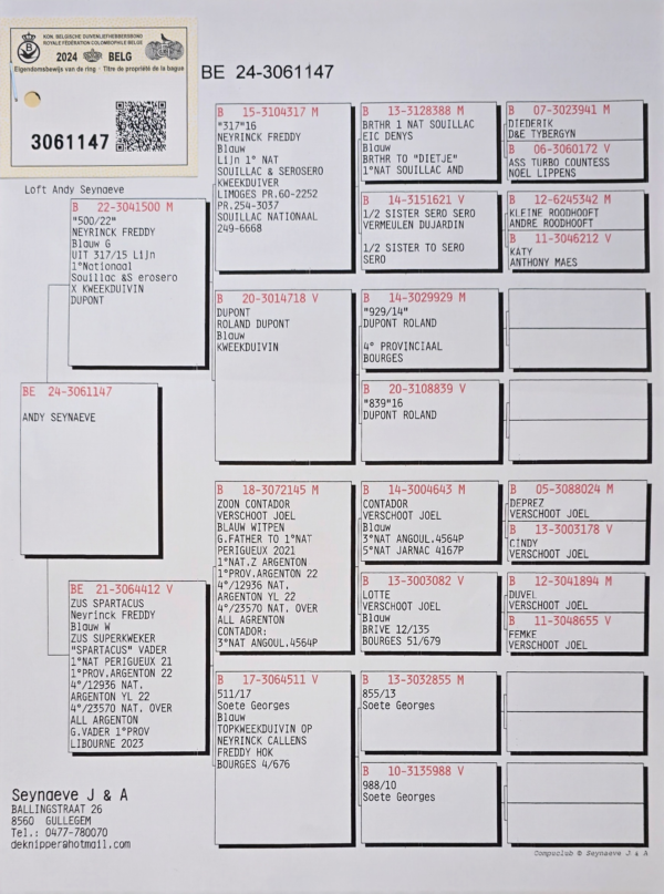 BE 24-3061147 Andy Seyneve Joel Verschoot  Contador x 1 Nat Souliac