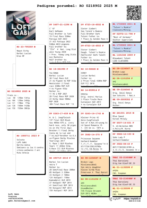 RO 218902 2025 Berescu Gabriel Koopman Ludo Claessens